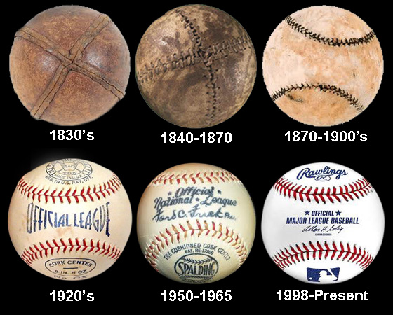 When Was The First Baseball Hat Made